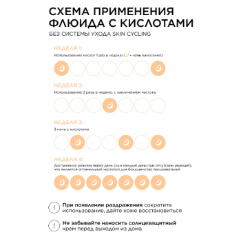 Флюид с кислотами SKIN CYCLING 50 мл, купить в ЛНР, опт, Луганск